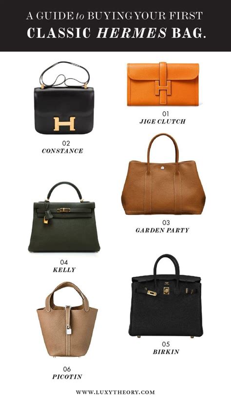 all hermes bag models|hermes handbags photos.